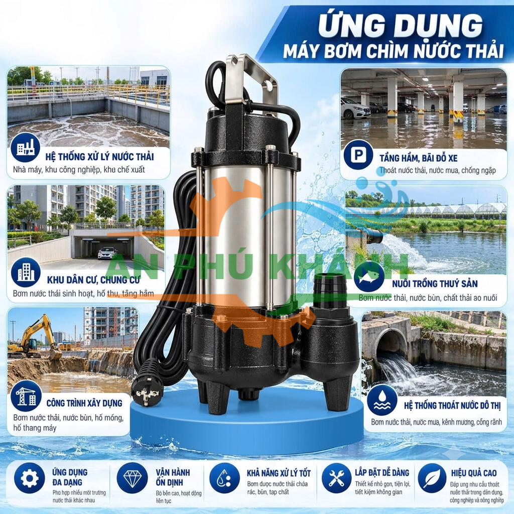 BƠM NƯỚC THẢI – GIẢI PHÁP BƠM HÚT VÀ XỬ LÝ NƯỚC THẢI HIỆU QUẢ